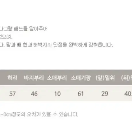 오버듀플레어 레이스 점프수트 원피스 - 3번째 이미지