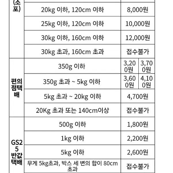 제네시스 장우산 G80우산 장우산 - 4번째 이미지
