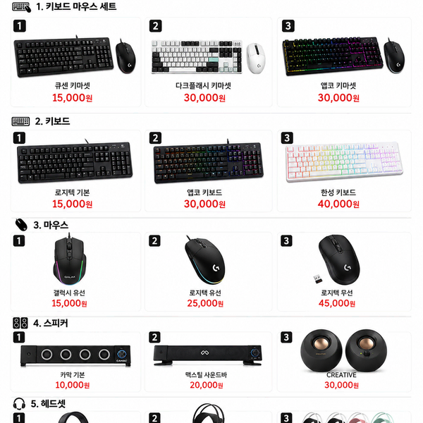 .인텔 12400F 가성비컴퓨터 1660 2060 3060 3070 - 4번째 이미지