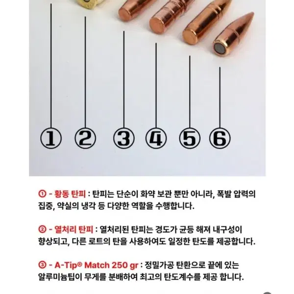 실탄 더미탄 총알 소품 7.62mm 소총 (합법적 구매 제품입니다.) - 2번째 이미지