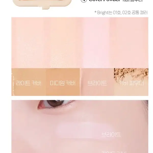 (미개봉.새상품) 에뛰드 더블 래스팅 아티스트 컨실러 팔레트 2호 - 4번째 이미지