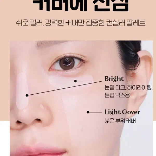 (미개봉.새상품) 에뛰드 더블 래스팅 아티스트 컨실러 팔레트 2호 - 5번째 이미지