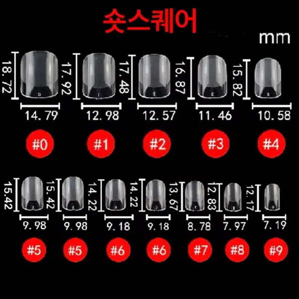 코리락쿠마 당고 푸딩 네일팁 xs/s/m/l 주문제작 수제 - 6번째 이미지
