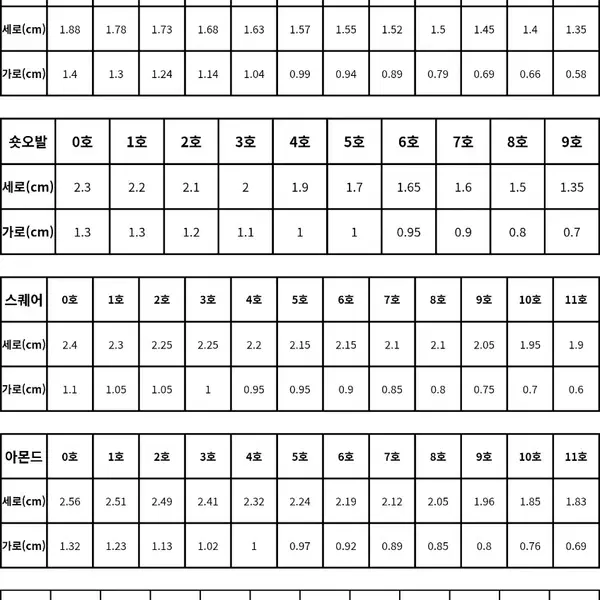 레드 원색 네일팁 - 4번째 이미지