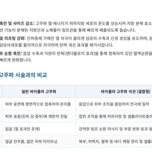 매직올 고주파 마사지기 팝니다 - 5번째 이미지