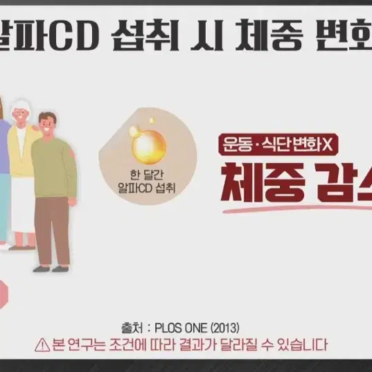 (오늘특가)알파cd 알파씨디 방송에서 다이어트에 좋다고 함 - 6번째 이미지