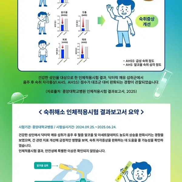 럭스바이옴 닥터락 깨유 숙취해소제 4g 10개입 x 2박스 레몬라임맛 미개봉 새제품 - 9번째 이미지
